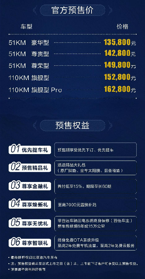 超省、超长、超快，2022款宋Pro DM-i预售价13.58—16.28万元