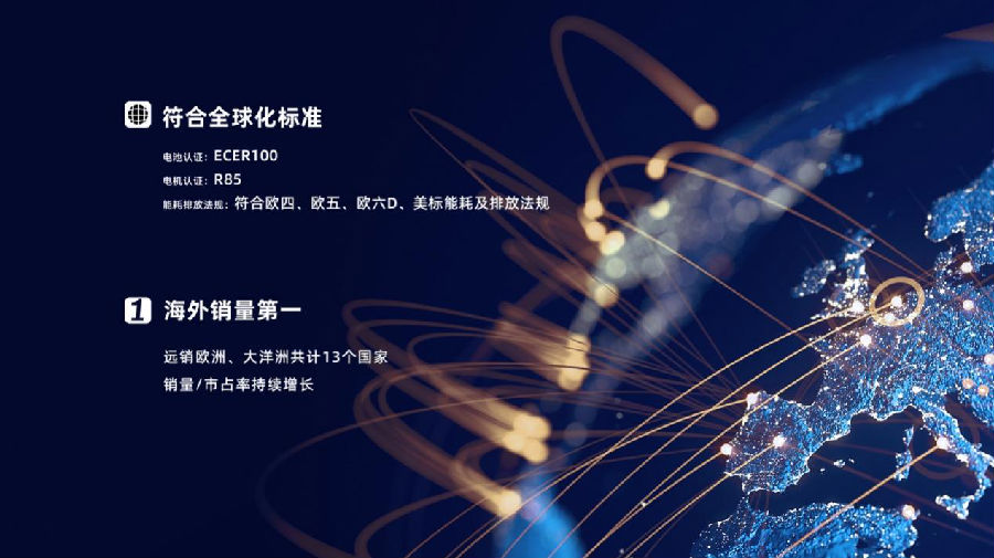 荣威发布超级电驱EDU G2 Plus，全面开启性能、节油“全都要”时代